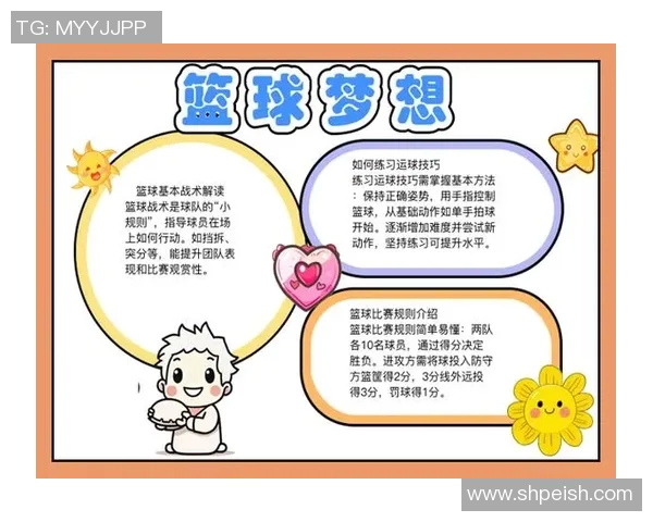 篮球新手必看：提升场上意识的实用技巧与策略指南