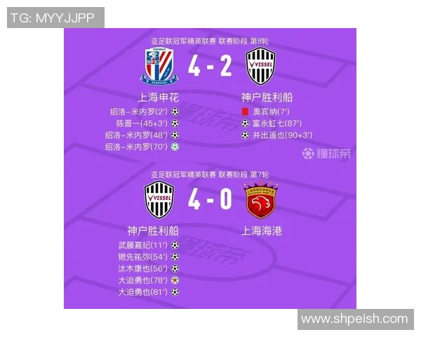 足球团队协作实力评比上海足球队荣获第三名佳绩